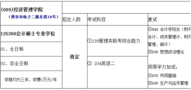 西安石油大学2018年会计硕士(MPAcc)招生简章