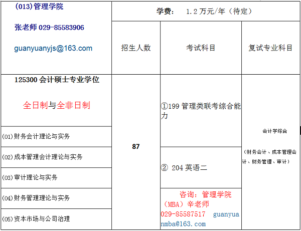 西安科技大学2018年会计硕士（MPAcc）招生简章