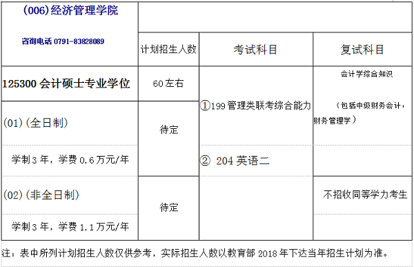 江西农业大学2018年会计硕士（MPAcc）招生简章