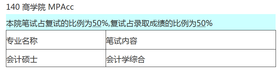 2018年南大非全日制MPAcc复试笔试科目!