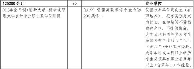 2019择校：这些院校不招收全日制MPAcc