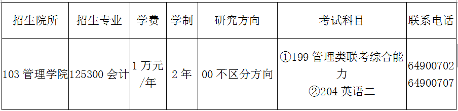 北京联合大学2019年MPAcc招生简章