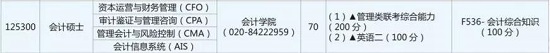 广东财经大学2019年MPAcc招生简章