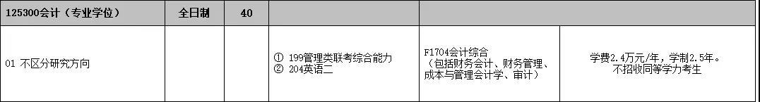 河北工业大学2019年MPAcc招生简章