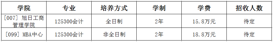 东华大学2019年MPAcc招生简章