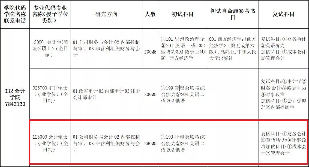 新疆财经大学2019年MPAcc招生简章