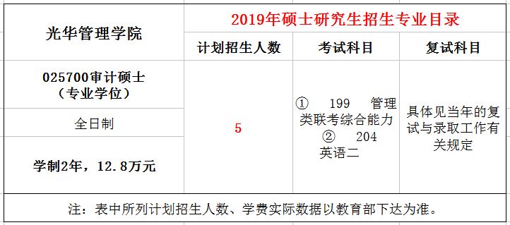 北京大学2019年审计硕士（MAud）招生简章