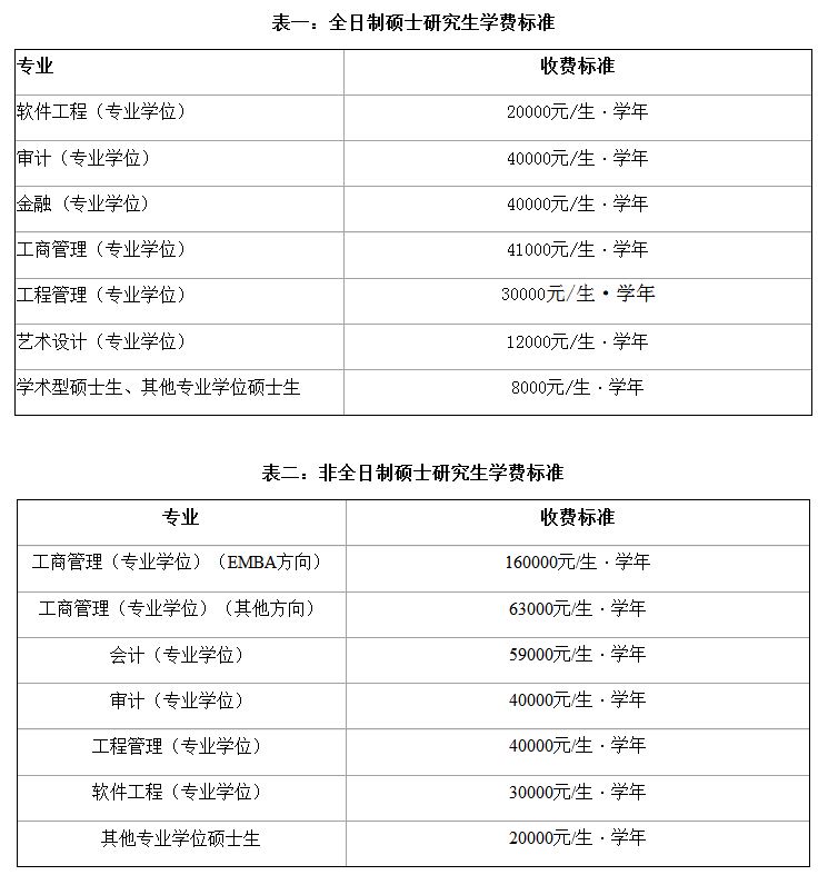 北京交通大学2019年审计硕士（MAud）招生简章