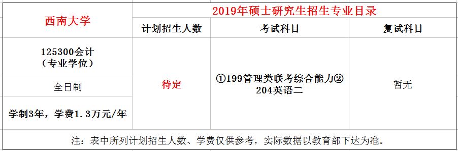 西南大学2019年MPAcc招生简章