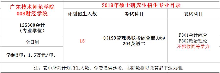 广东技术师范学院2019年MPAcc招生简章