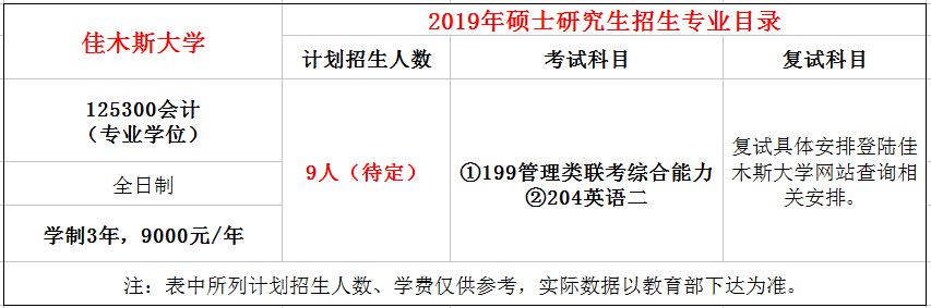 佳木斯大学2019年MPAcc招生简章