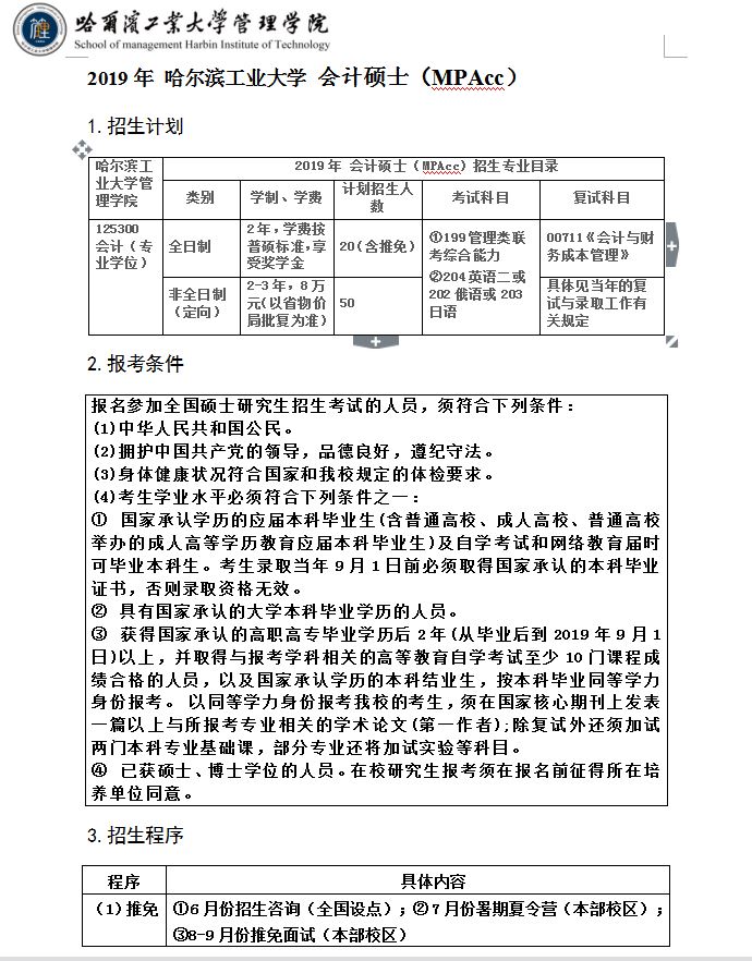 哈尔滨工业大学2019年MPAcc招生简章