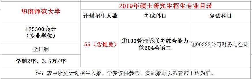 华南师范大学2019年MPAcc招生简章