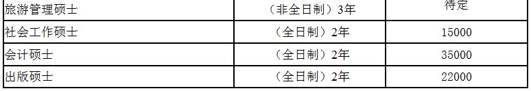 华南师范大学2019年MPAcc招生简章