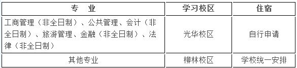 西南财经大学2019年MPAcc招生简章