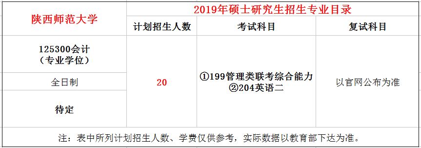 陕西师范大学2019年MPAcc招生简章