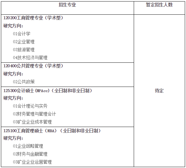 东华理工大学2020年MPAcc招生简章