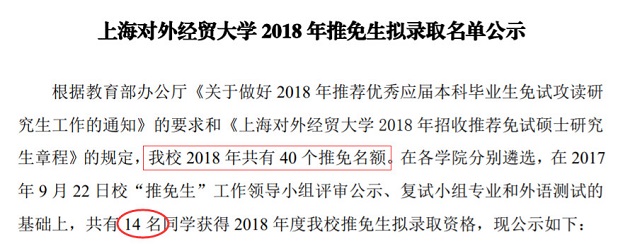 上海对外经贸2020年MPAcc计划推免25人？