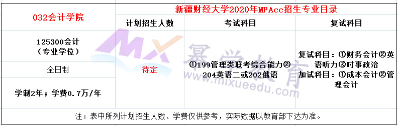 新疆财经大学2020年MPAcc招生简章