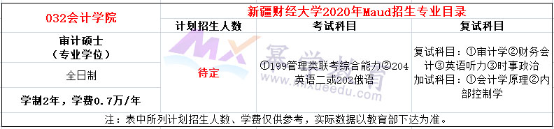 新疆财经大学2020年MAud招生简章