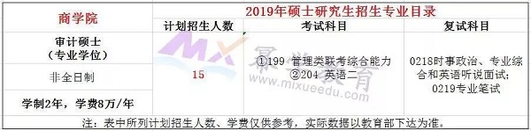 2019南京大学MPAcc、MAud录取情况分析