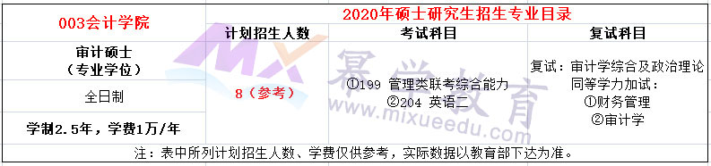 浙江财经大学2020年MAud招生简章