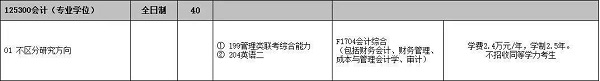 2019河北工业大学MPAcc报考录取情况分析