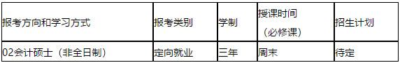 中山大学2020年MPAcc提前面试安排