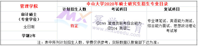 中山大学2020年MAud招生简章（暂定）