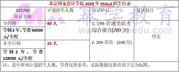 北京国家会计学院2020年MAud招生简章公布