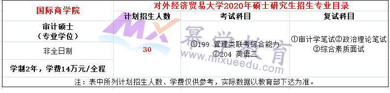 2020年对外经济贸易大学审计硕士MAud招生简章