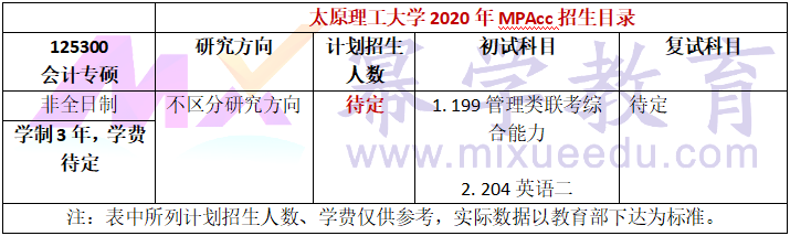 太原理工大学2020年MPAcc招生简章