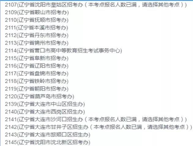 注意！这些MPAcc考研报考点已经爆满！