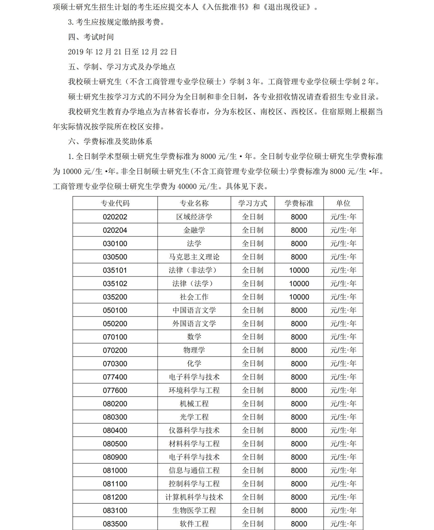 长春理工大学2020年MPAcc招生简章