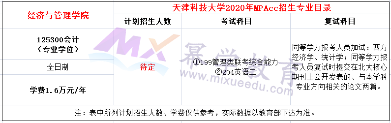 天津科技大学2020年MPAcc招生简章