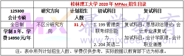 桂林理工大学2020年MPAcc招生简章
