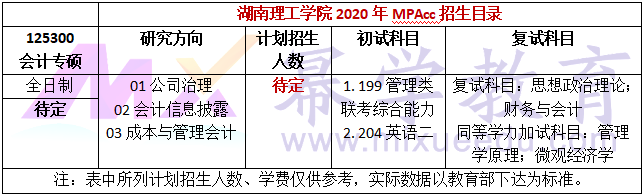 湖南理工学院2020年MPAcc招生简章