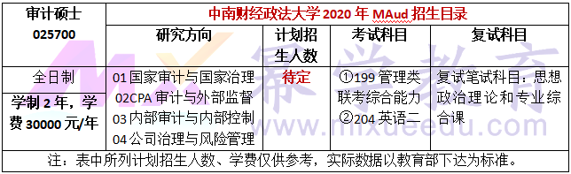 中南财经政法大学2020年MAud招生简章