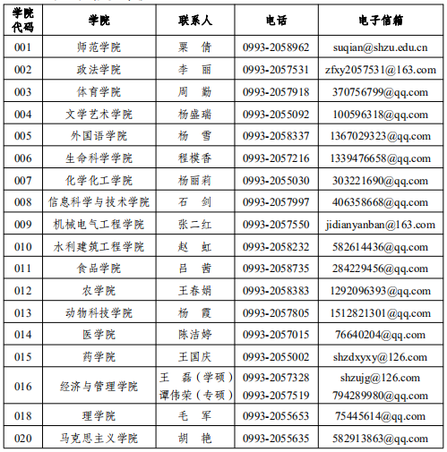 石河子大学2020年MAud招生简章