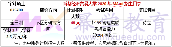 首都经济贸易大学2020年MAud招生简章