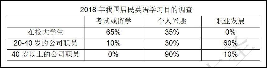 MPAcc英语必背作文丨大作文系列第⑦、⑧篇！