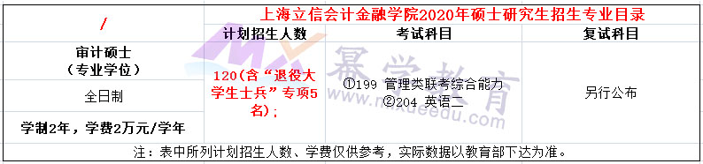 上海立信会计金融学院2020年MAud复试内容及参考书