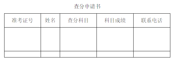 重庆理工大学公布2020年MPAcc考研初试成绩查询时间
