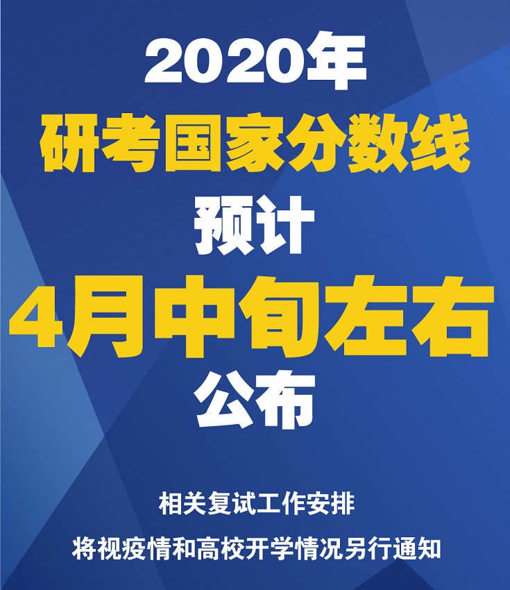 官宣！研考国家分数线4月中旬左右公布