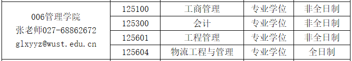 武汉科技大学2020年MPAcc预调剂公告