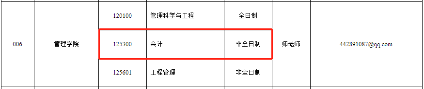 沈阳建筑大学2020年MPAcc网上调剂公告