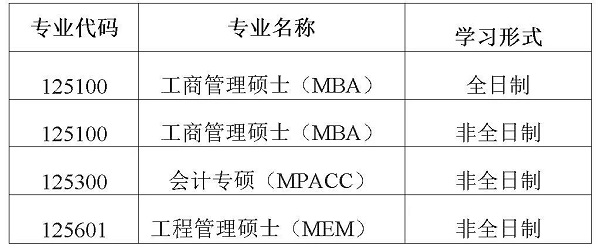 北京科技大学MPAcc非全日制调剂公告