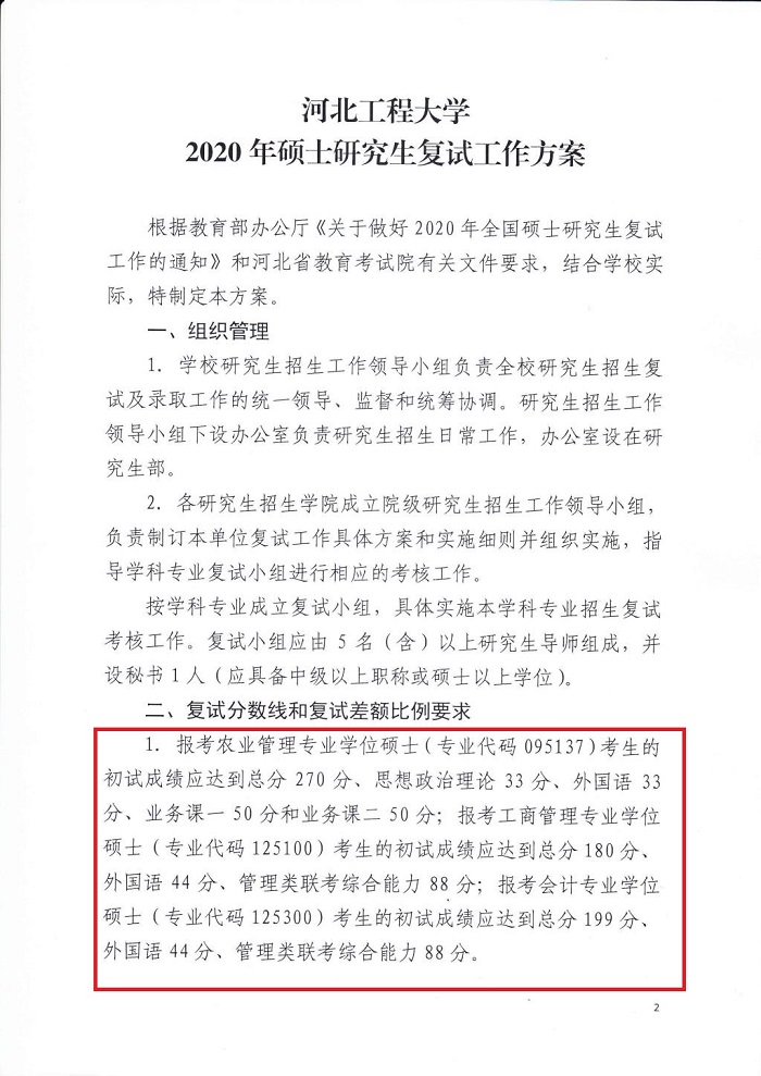 河北工程大学2020年MPAcc复试分数线