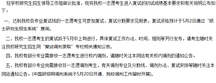 太原理工大学2020年MPAcc复试分数线