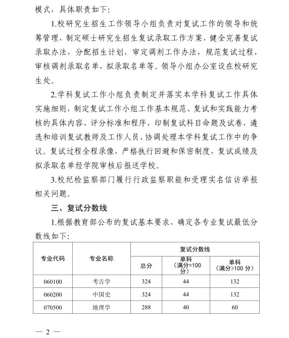  北京联合大学2020年MPAcc复试线及复试录取办法